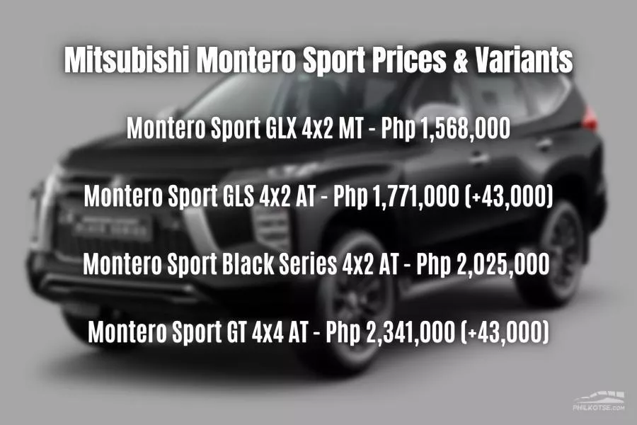 2022 Mitsubishi Montero Sport prices