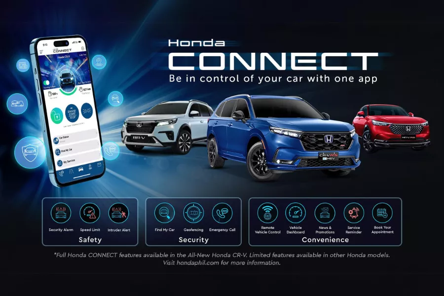 Honda Connect app poster