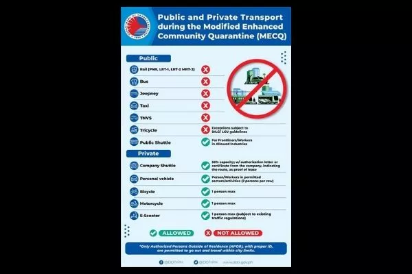 Department of Transportation's MECQ guidelines