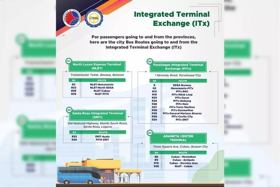 LTFRB clarified the confusion regarding the provincial bus window hours LTFRB provincial buses advisory