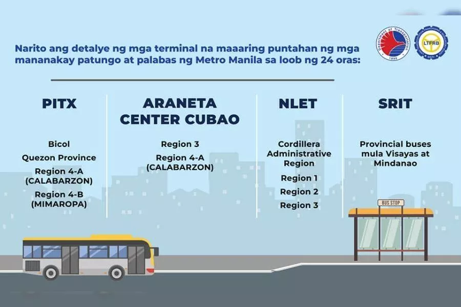 LTFRB advisory for provincial buses