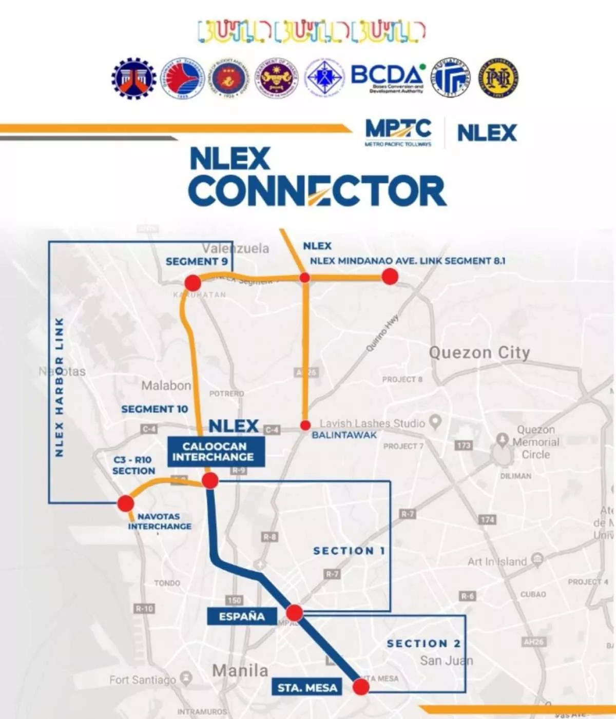 NLEX-SLEX Connector map