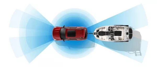 Ford Explorer 2020's driver-assist technologies