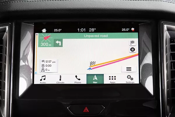 Ford Everest 2019 safety control