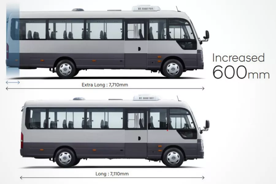 Hyundai County New Breeze dimensions