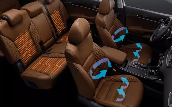 the interior of the Kia Sorento 2019 facelift