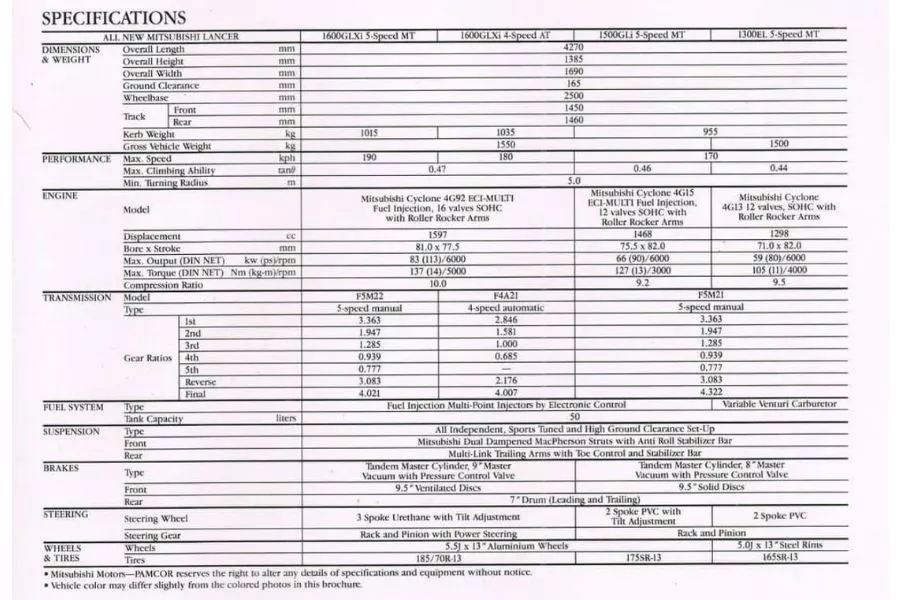 A picture of the 1993 Lancer Brochure