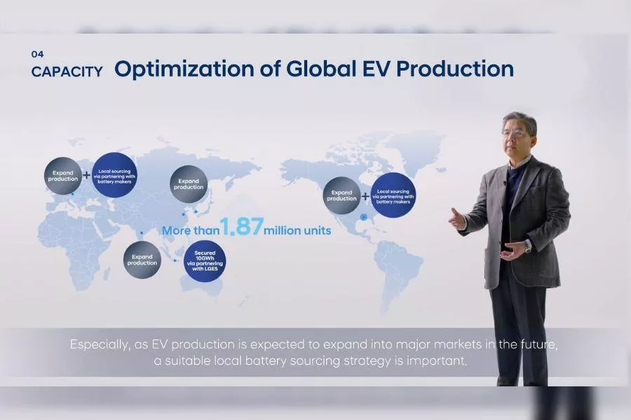 A picture of a Hyundai executive showing the marque's 2030 roadmap.