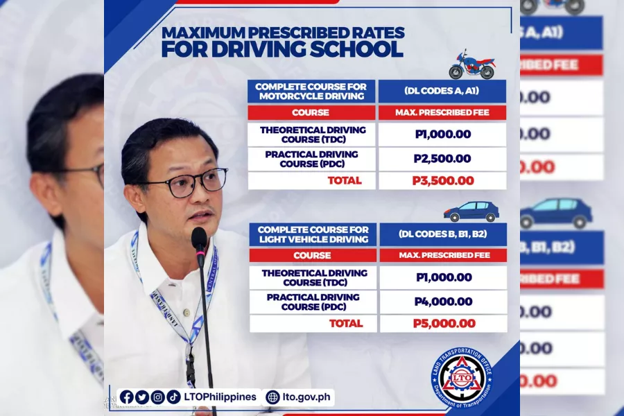 LTO advisory