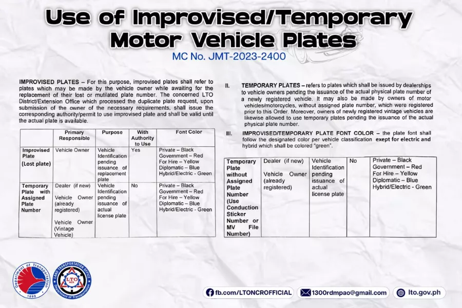 LTO prescribed license plate formats