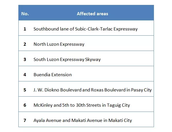 affected areas in Metro Manila during 31st ASEAN Summit