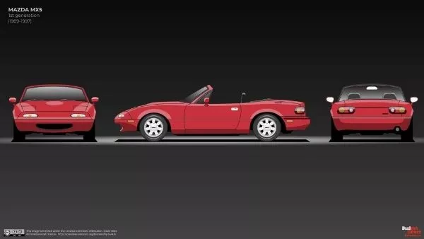 A picture of the Miata NA