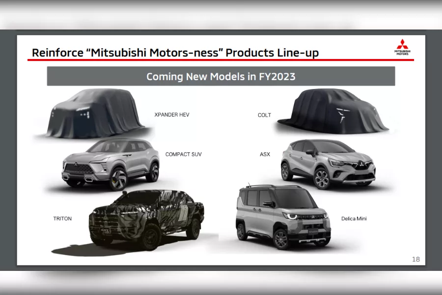 A picture from Mitsubishi's latest financial report.