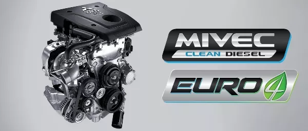 The MIVEC Clean Diesel engine