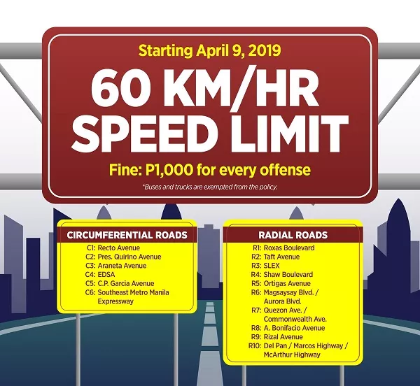 MMDA has already published MMDA Regulation No. 19-001 which institutes the new 60 km/h speed limit MMDA Regulation No. 19-001