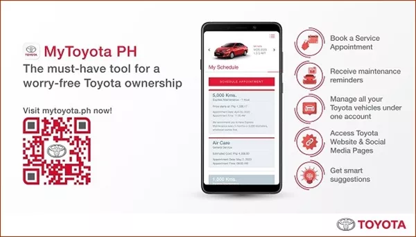 Overview of the MyToyota PH tool