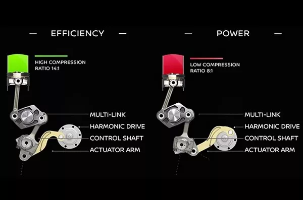 2019 Nissan Altima engine's operation