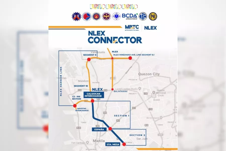 NLEX Connector project