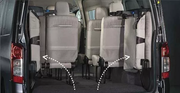 Cargo space of the Nissan Urvan Premium 2018