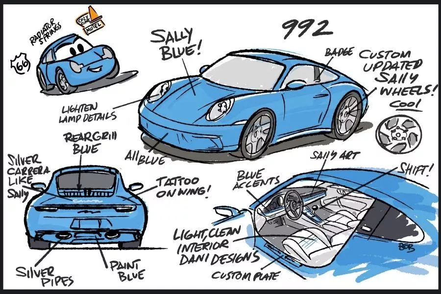 Porsche Sally design