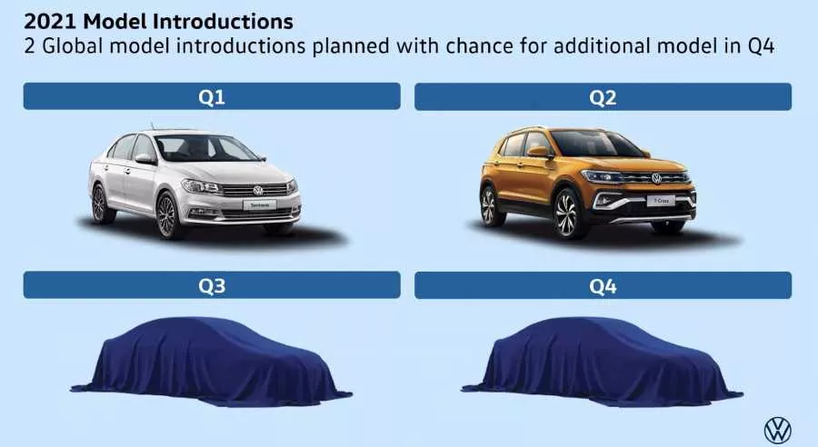 VW upcoming models