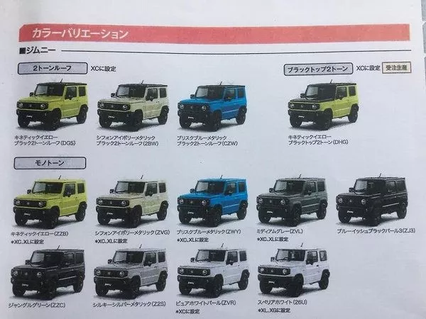 Suzuki Jimny 2019 versions