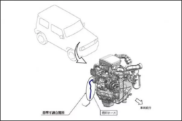 A diagram showing the part that caused the recall on the Suzuki Jimny 2019