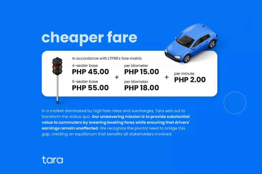 A picture of Tara's fares