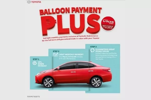 Balloon Payment Plus available for the 2020 Toyota Vios ad