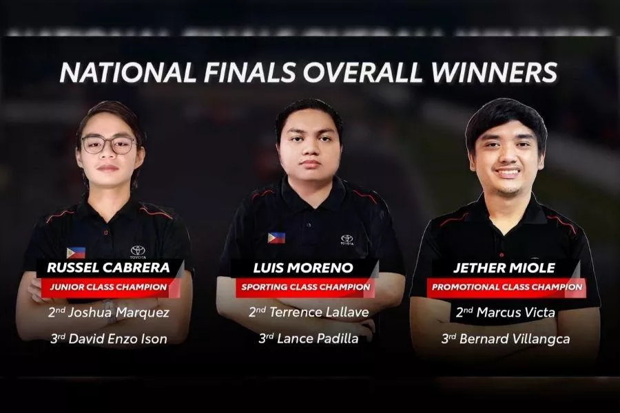 Winners of 2021 Toyota Gazoo Racing GT Cup