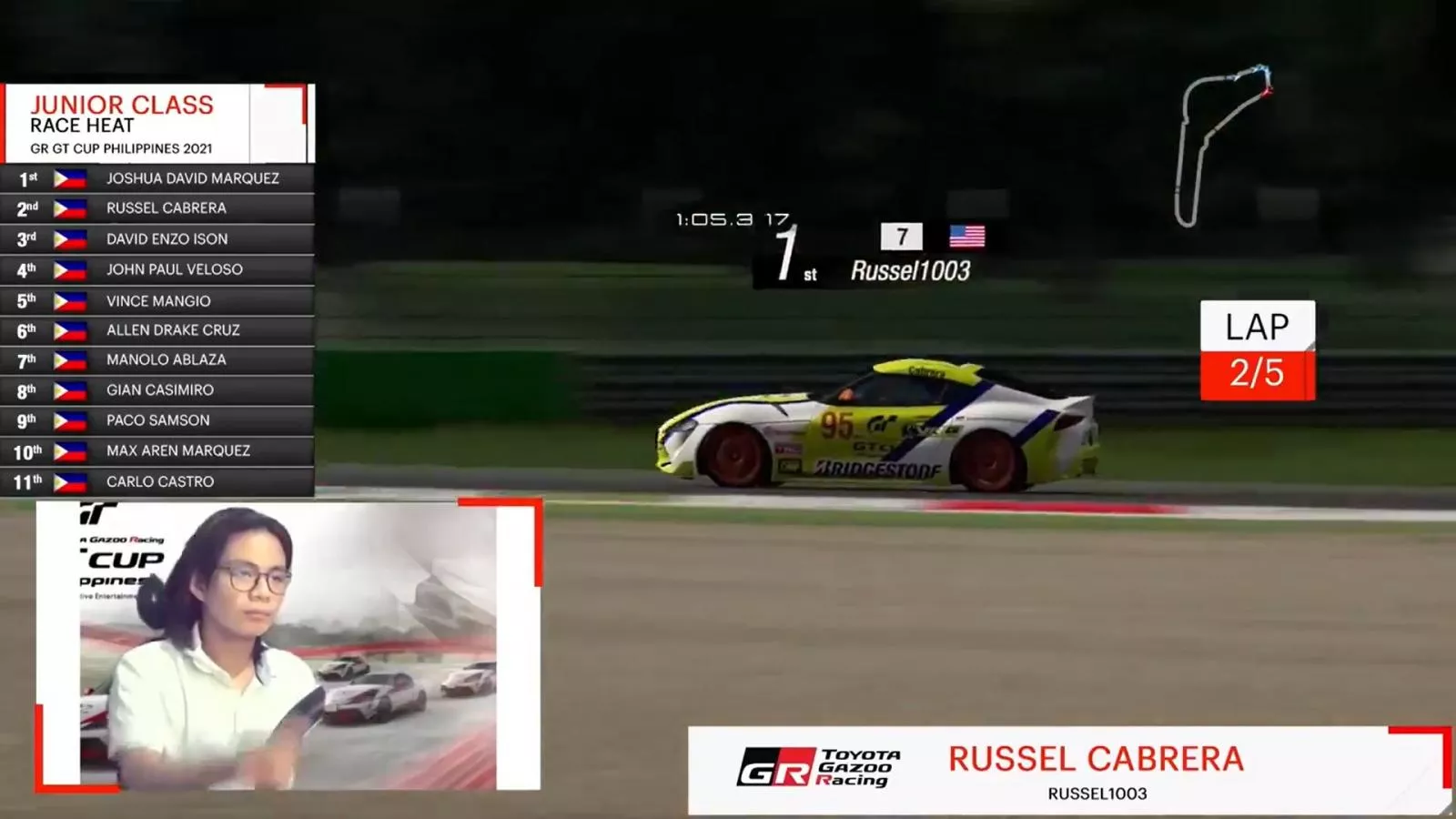 Toyota GR GT Cup first round