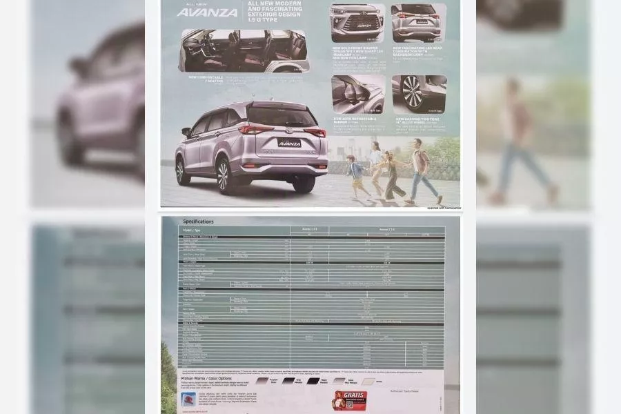 2022 Toyota Avanza specs