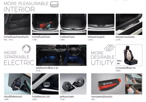 Interior Toyota C- HR 2018