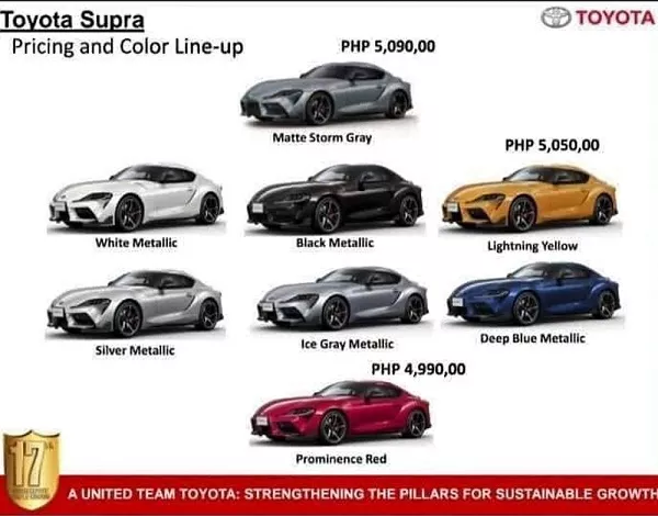 Toyota Supra 2019 alleged Philippines price