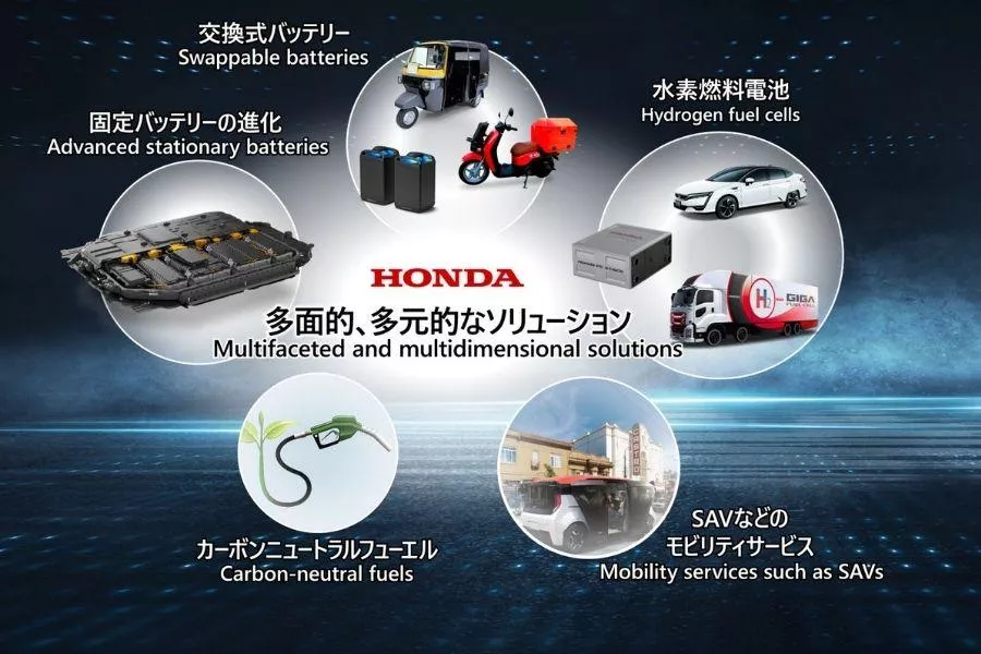 Honda electrification strategy