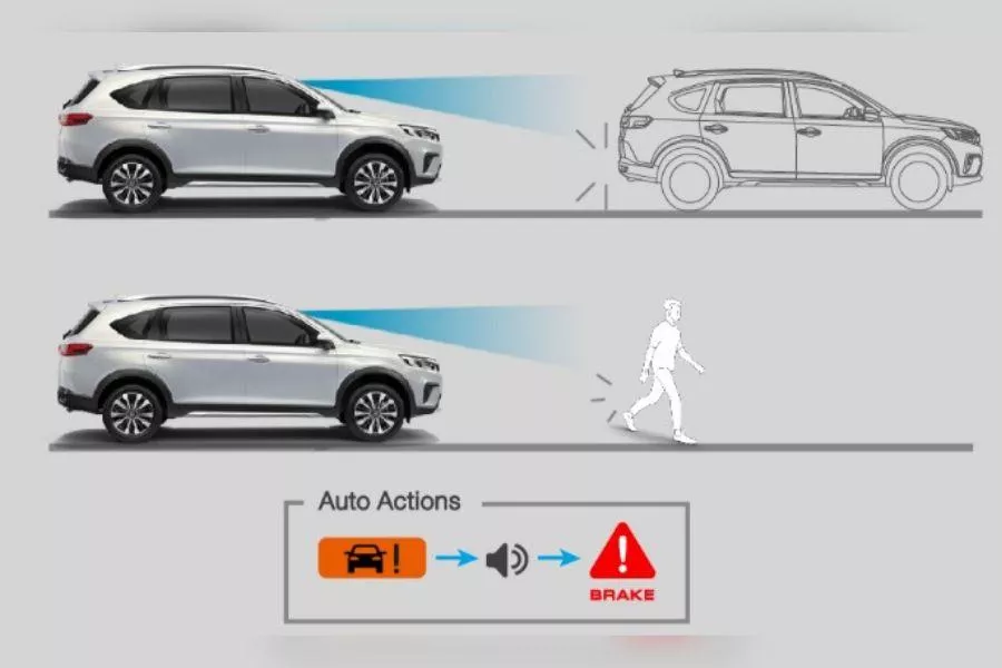 Honda Sensing CMBS