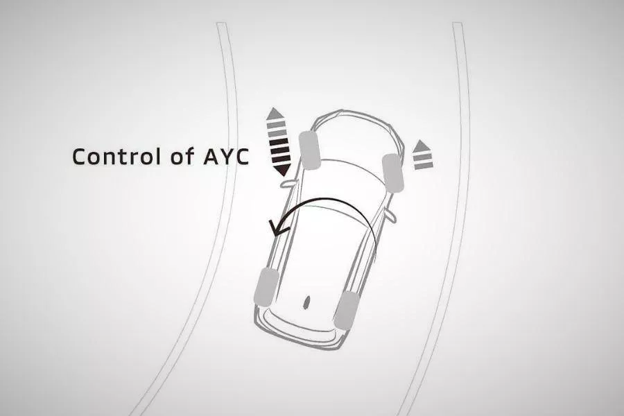 2023 Mitsubishi Xpander Cross AYC