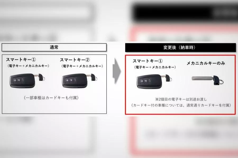 Toyota smart key new policy 