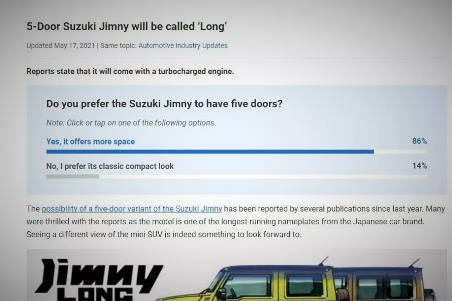 Philkotse Jimny Long poll