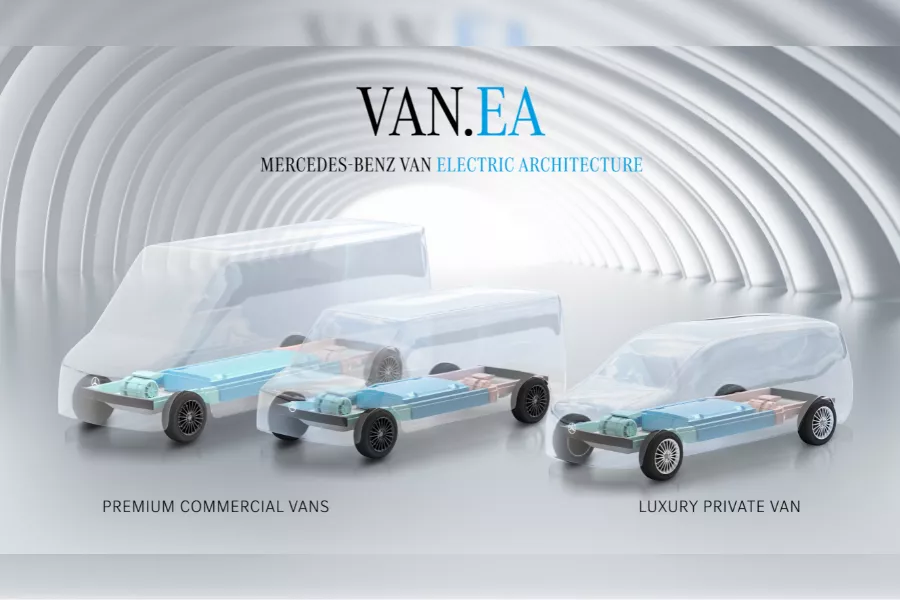 A picture the differently sized Van.ea models