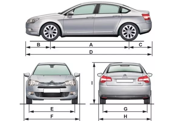 The wheelbase is A (as illustrated) and is measured by the distance between the front and rear axles car wheelbase
