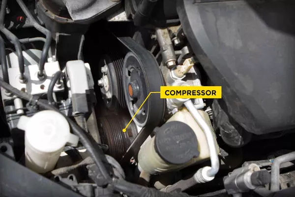 Car's AC compressor