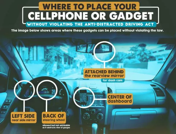 A guidline to anti-distracted driving 