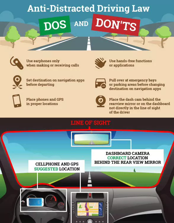 Anti Distracted Driving Act: Dos and Donts