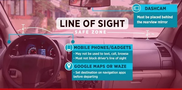 Avoid placing any devices in the line of sight Anti Distracted Driving law_line of sight