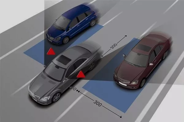 Blind spot illustration 