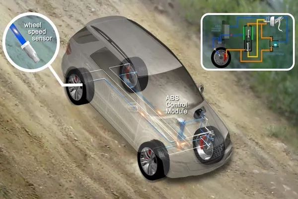 Hill descent control illustration