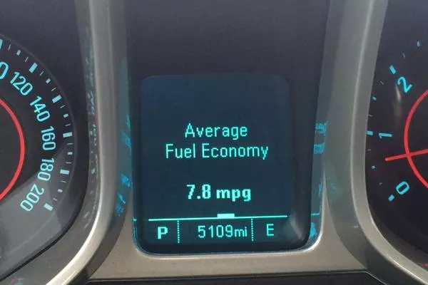 Car fuel economy