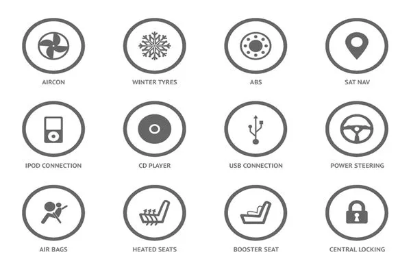 imporant car features