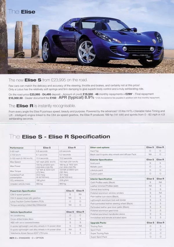 car specs brochure